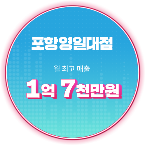 포항영일대점
