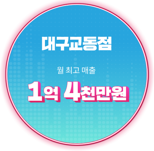 대구교동점