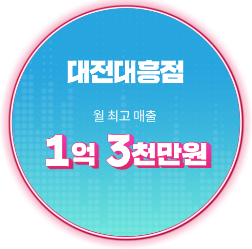 대전대흥점